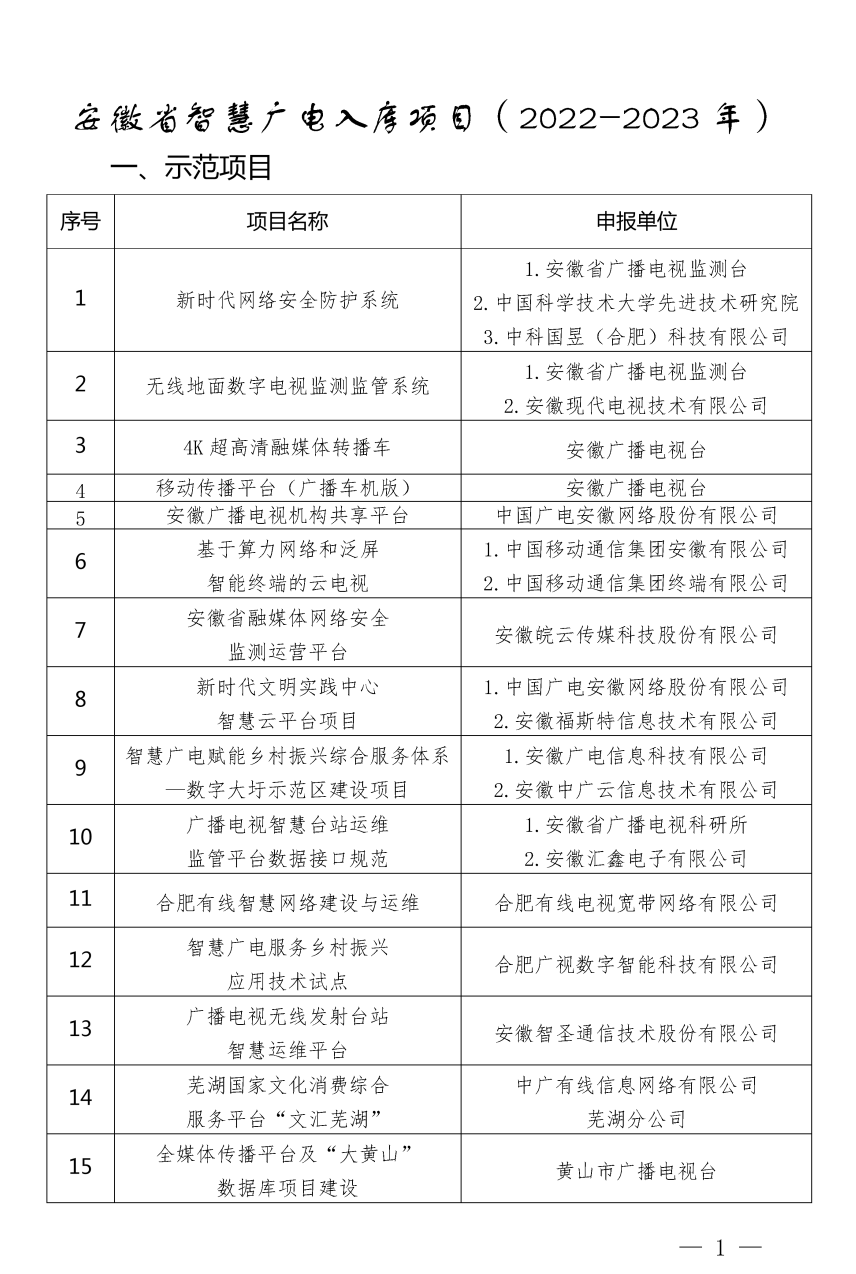 安徽省智慧廣電項目庫（2022-2023年）公布，中國廣電安徽公司多個項目入選