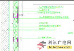 演播室的聲學(xué)裝修簡介