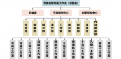 廣電人必讀！什么是工作室制？工作室能轉化為公司嗎？